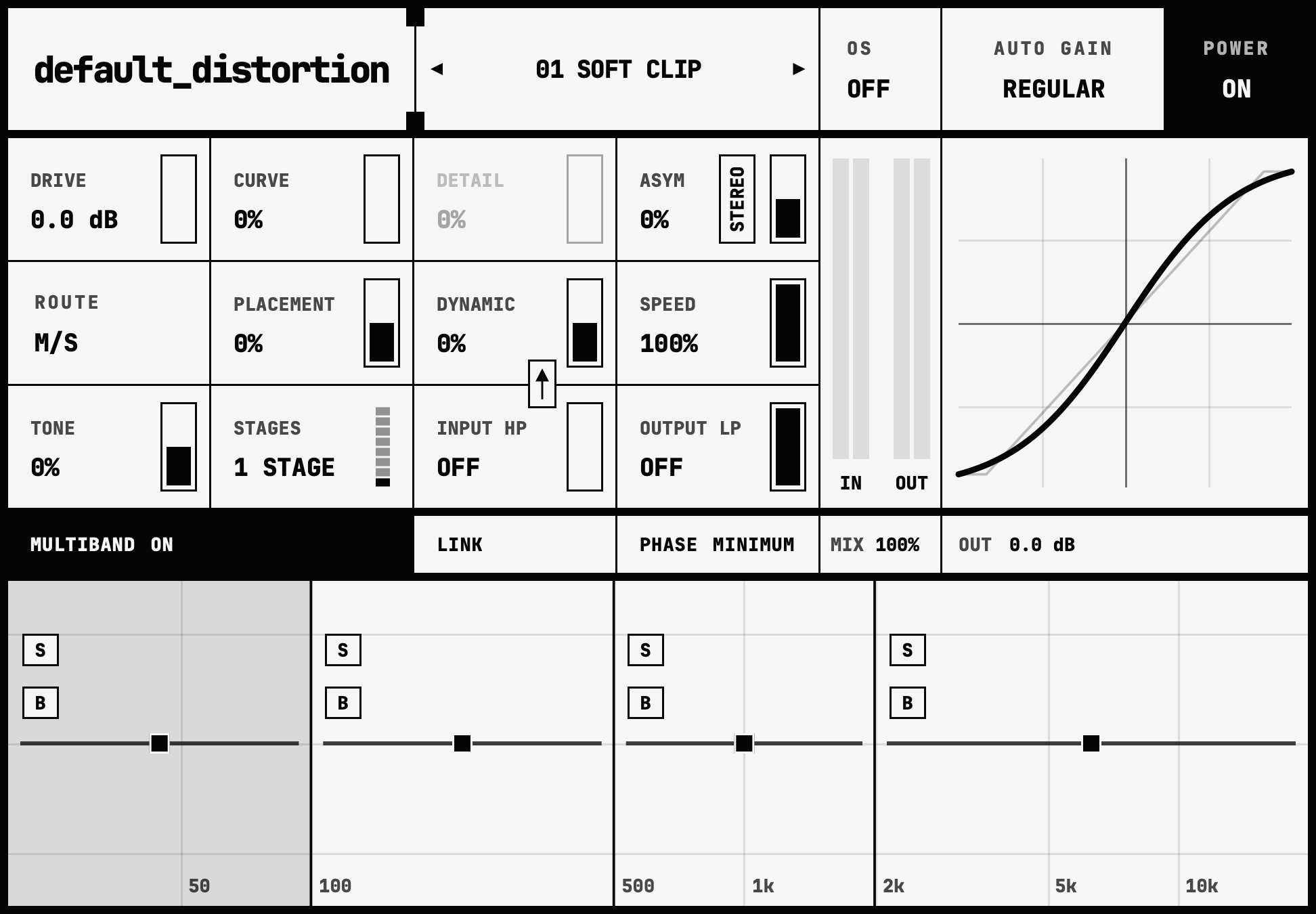 The monochrome default_distortion multiband plug-in interface